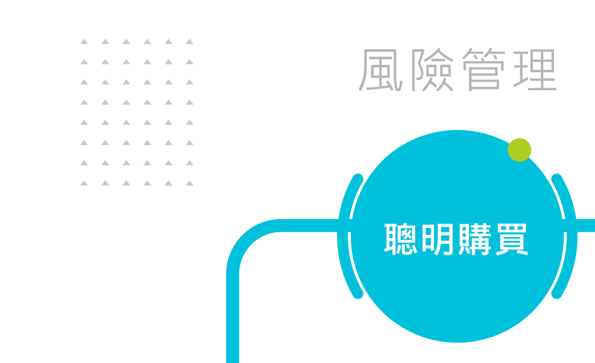 聰明購買