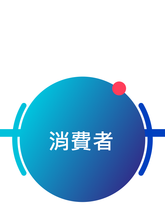 消費者